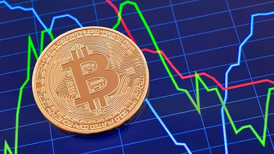 Analýza ceny Bitcoinu