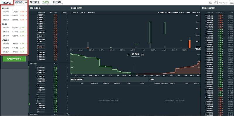 GDAX 6