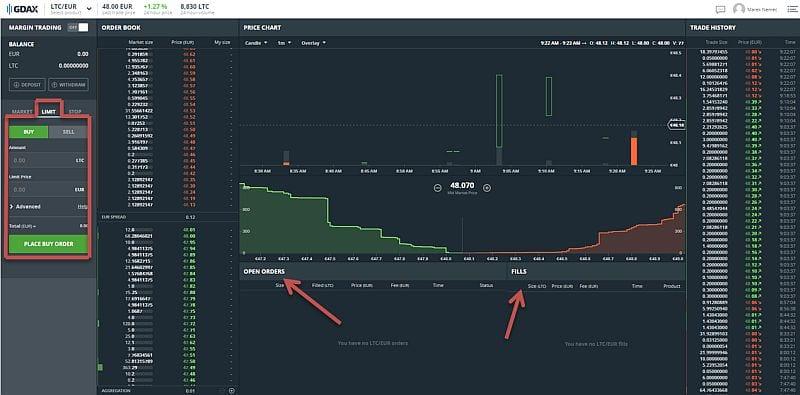 GDAX 8 limit