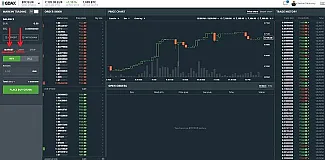 GDAX 9