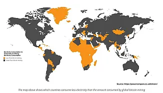 bitcoin-africa-mining-consumption