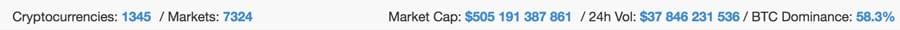 marketcap-500-mld-usd