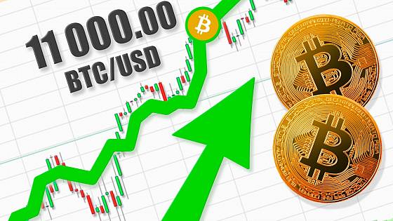 Bitcoin prerazil hranicu 11 000 USD