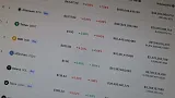 Coinmarketcap a jeho 7 alternatív.