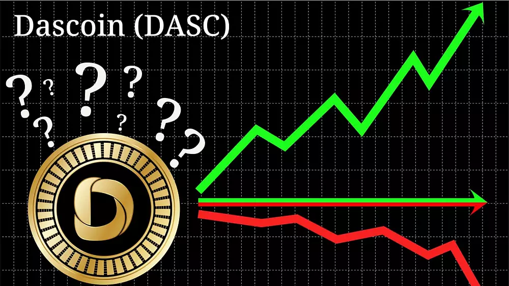 DasCoin sa dostal na tri burzy!