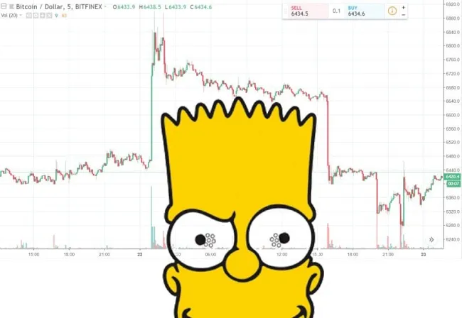 bart bitcoin