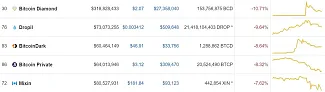 low5 alts
