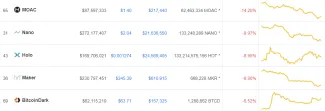low5 alts