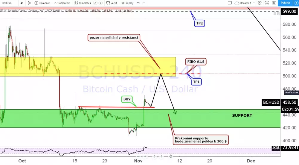 03.11.18-BCH-H4