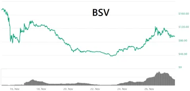 bsv