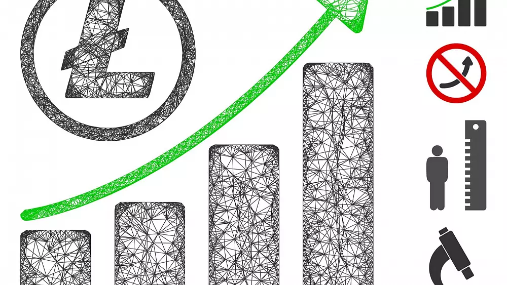 [SPRÁVY Z TRHU] Analýza Litecoinu naznačuje veľký potenciál • Naštartovalo rast trhu AMD?