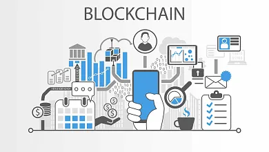 Je blockchain vôbec k niečomu alebo prečo sa „dappom“ nedarí? – A hlavne ako to zmeniť!