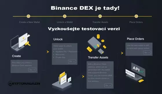 binance dex wallet