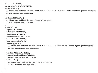 binance margin trading code