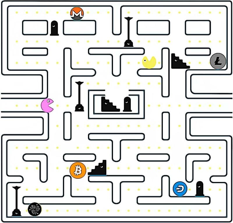 pacman altcoiny