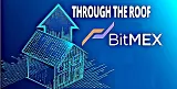 bitmex high volume