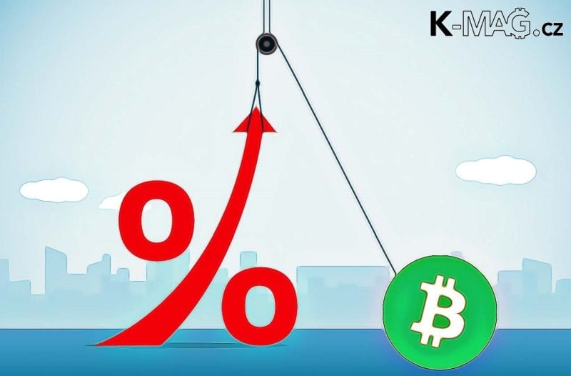 bitcoin percento hore
