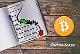 Bitcoin, trading, dennik