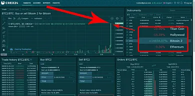 shtcoin_altcoin_bitcoin2_pumpa_km