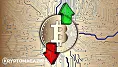 Bitcoin, BTC, cena, analýza, trading