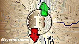 Bitcoin, BTC, cena, analýza, trading