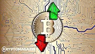 Bitcoin, BTC, cena, analýza, trading