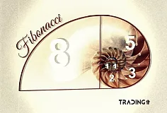 fibonacci_golden_ratio_retracement