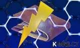 lightning network energetika