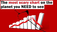 graf, kríza, kryptomeny, trhy