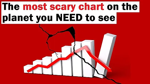 graf, kríza, kryptomeny, trhy