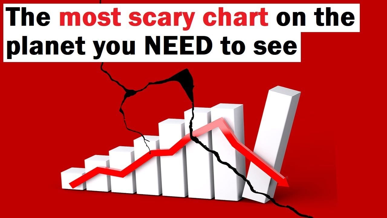 graf, kríza, kryptomeny, trhy