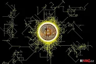 bitcoin, save haven, asset, investment
