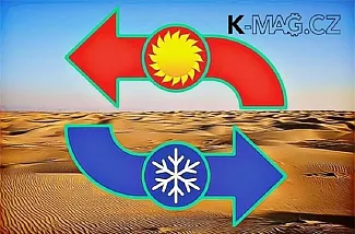 osobná klimatizácia