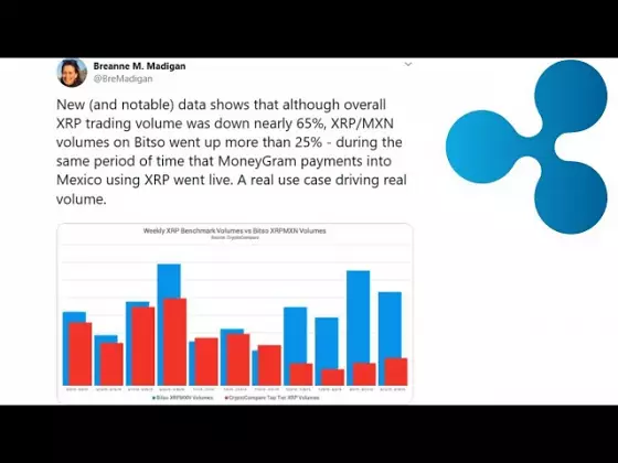 xrp