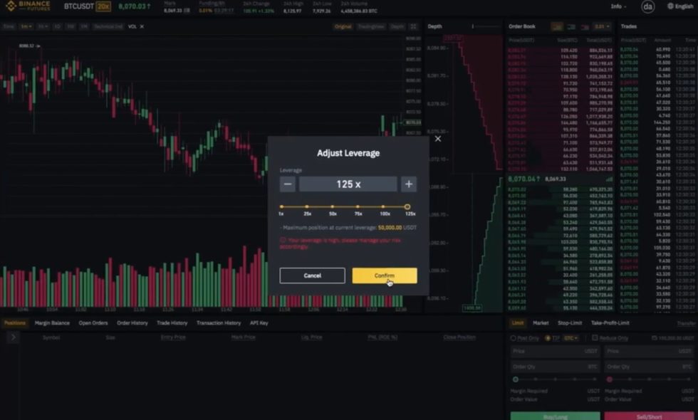 binance futures BTC/USDT margin trading 125x leverage