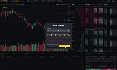 binance futures BTC/USDT margin trading 125x leverage