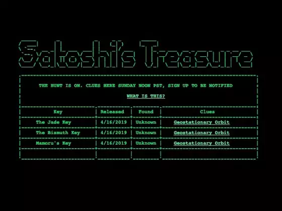 Satoshi Treasure hra