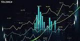trading11 analýzy signály