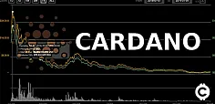 cardano_predikcia_oplati_sa