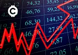 indikátor trading