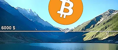 bitcoin dno support 6000