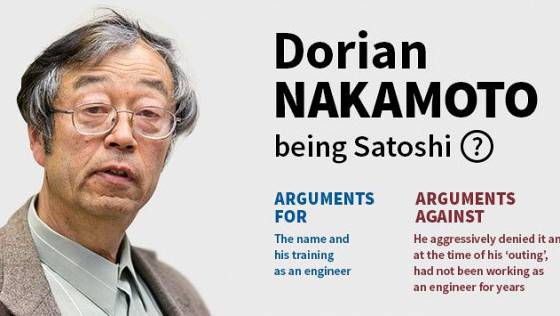 Dorian as Satoshi Nakamoto proof