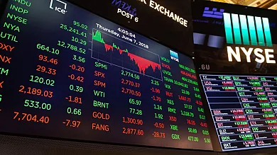 trh akcie ekonomika trading