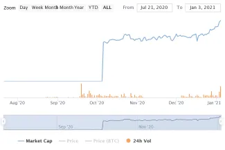 renbtc