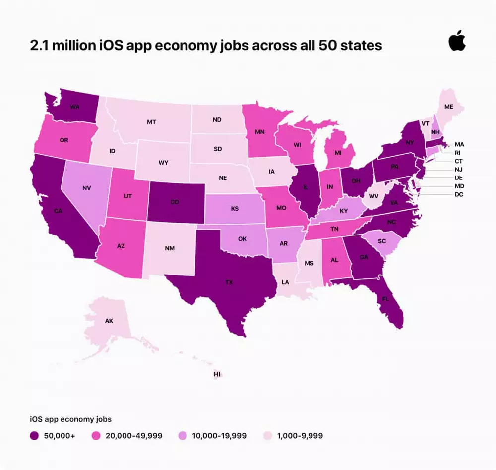 Apple_iOS-app-economy-creates-new-US-jobs-infographic_09022020_big.jpg.large_2x