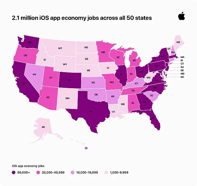 Apple_iOS-app-economy-creates-new-US-jobs-infographic_09022020_big.jpg.large_2x