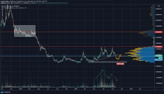 Siacoin