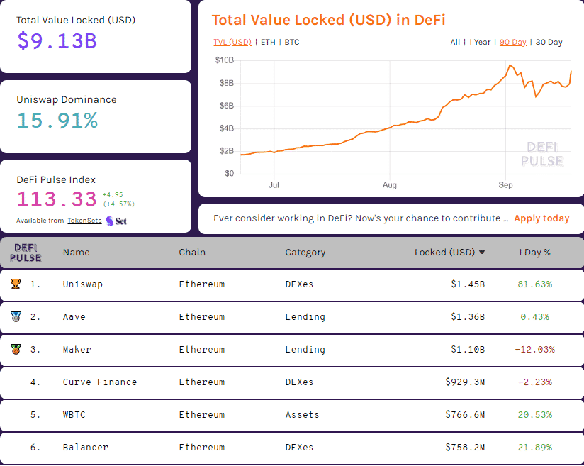 defipulse