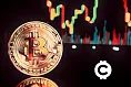 analýza BTC