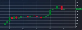 KP3R token